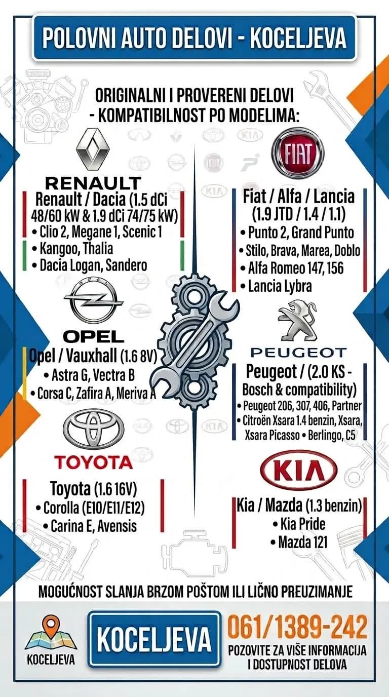 Motor kompletan Peugeot 406 — Peugeot 406 2001